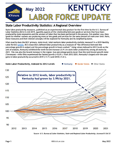May 2022 Labor Force Update Image
